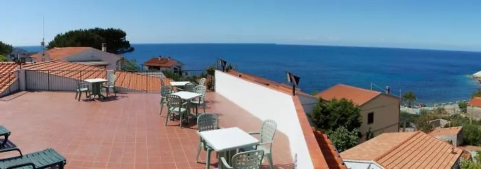 Otel Aurora 2*